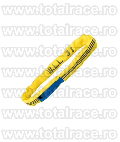 Sufe textile macarale Forankra